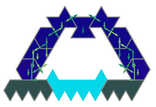Example of stable structure built by the agent